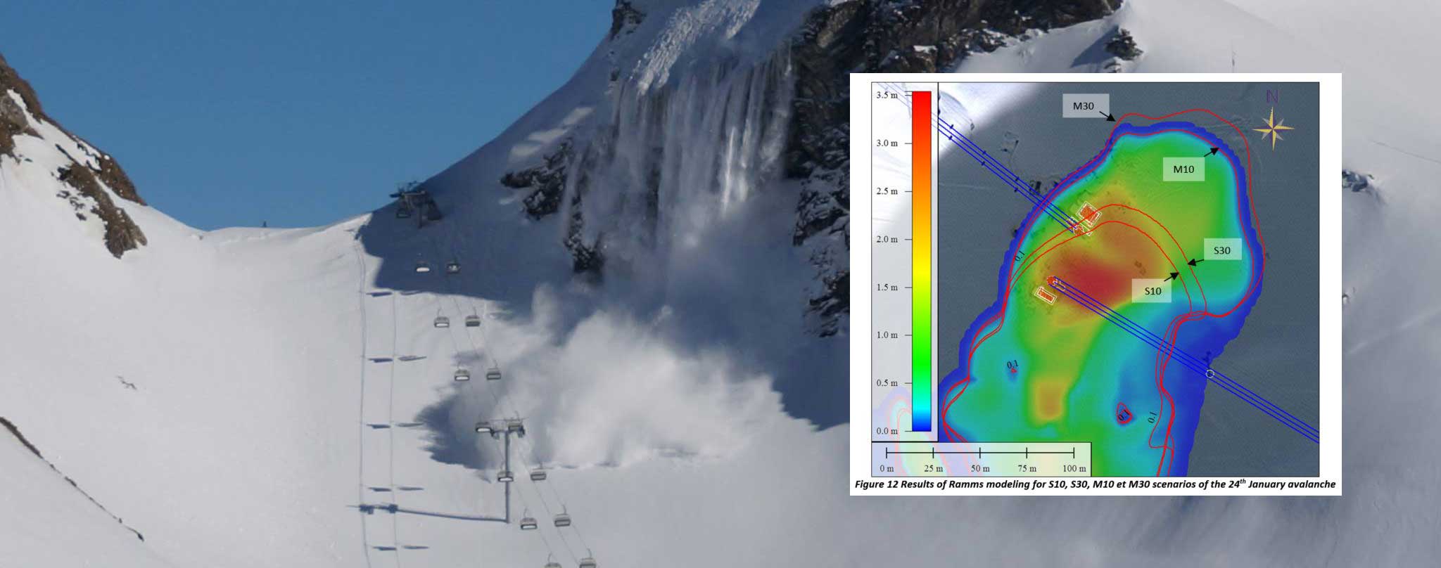 Protection and dimensioning of ski lifts